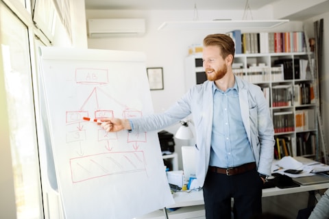 Best business in Dubai for beginners